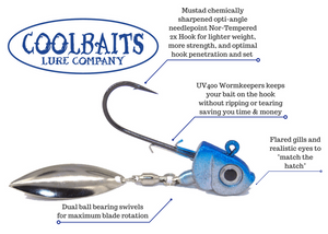 california fishing lure companies They just catch more fish – COOLBAITS LURE COMPANY